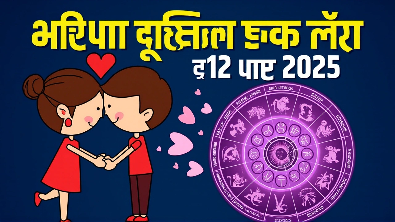 आर्थिक और वित्तीय दृष्टिकोण
