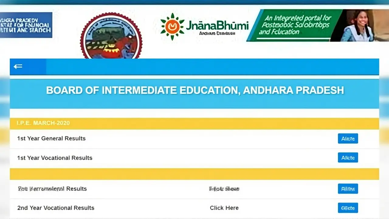 AP Inter Results 2020: बीआईईएपी ने जारी किए इंटरमीडिएट के नतीजे